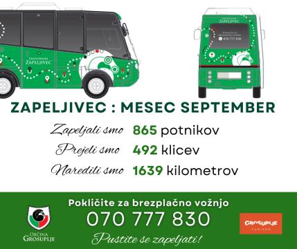 Zapeljivec_poročilo_september