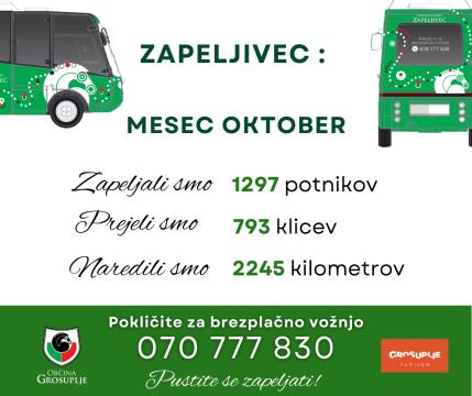 Zapeljivec_poročilo_oktober