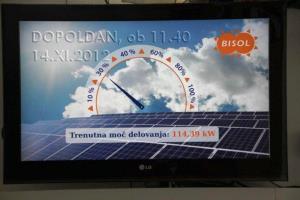 b_800_600_0_00_images_stories_Novice_2012_november_Pogled_na_monitor_soncne_elektrarne_v_novembru_4