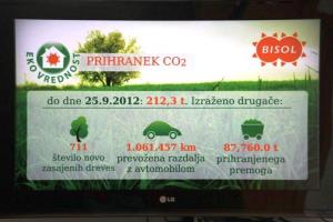 b_800_600_0_00_images_stories_Novice_2012_september_Soncni_monitor_v_Osnovni_soli_Brinje_Grosuplje_6