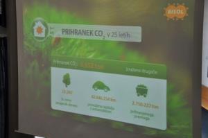 b_800_600_0_00_images_stories_Novice_2012_marec_Otvoritev_soncne_elektrarne_na_Osnovni_soli_Brinje_Grosuplje_9l