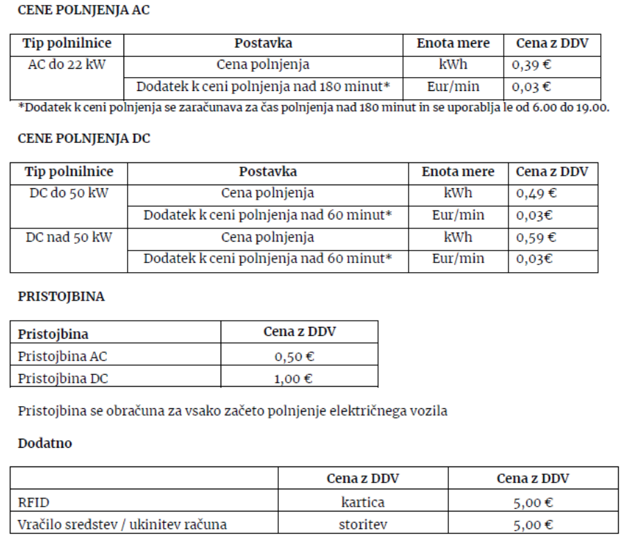 Slika2