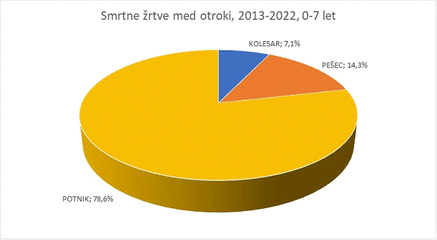 Graf1