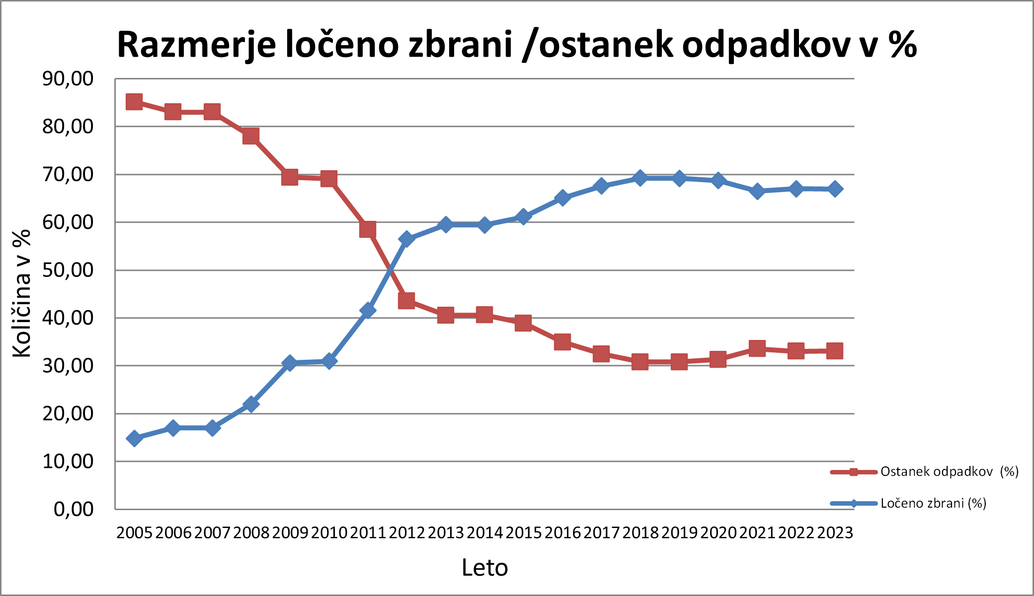 Slika1