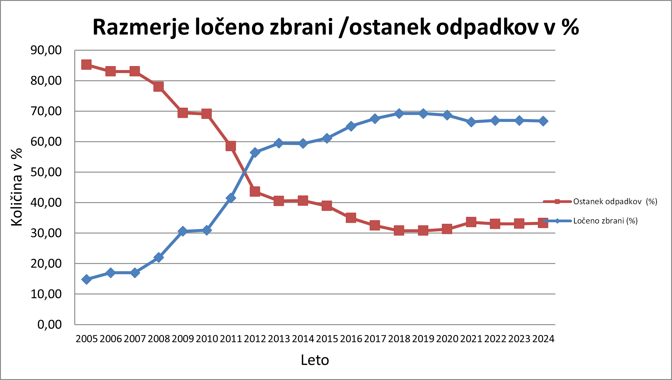 Slika1